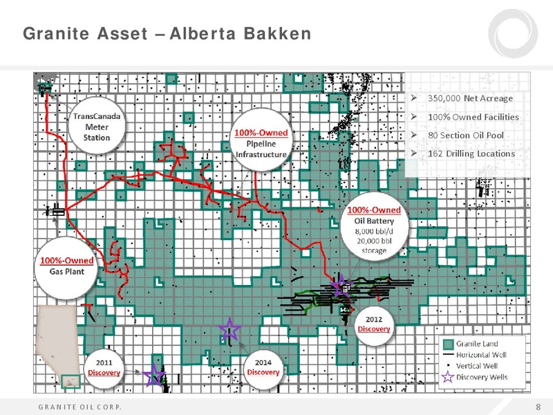 August 2015 Investor Presentation – Granite Oil Corp – slide 7