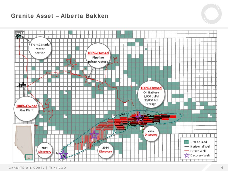 Enercom The Oil and Gas Conference – Granite Oil Corp – slide 3