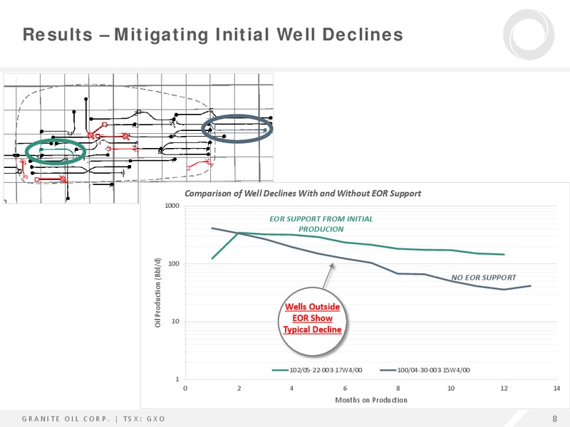 Enercom The Oil and Gas Conference – Granite Oil Corp – slide 7