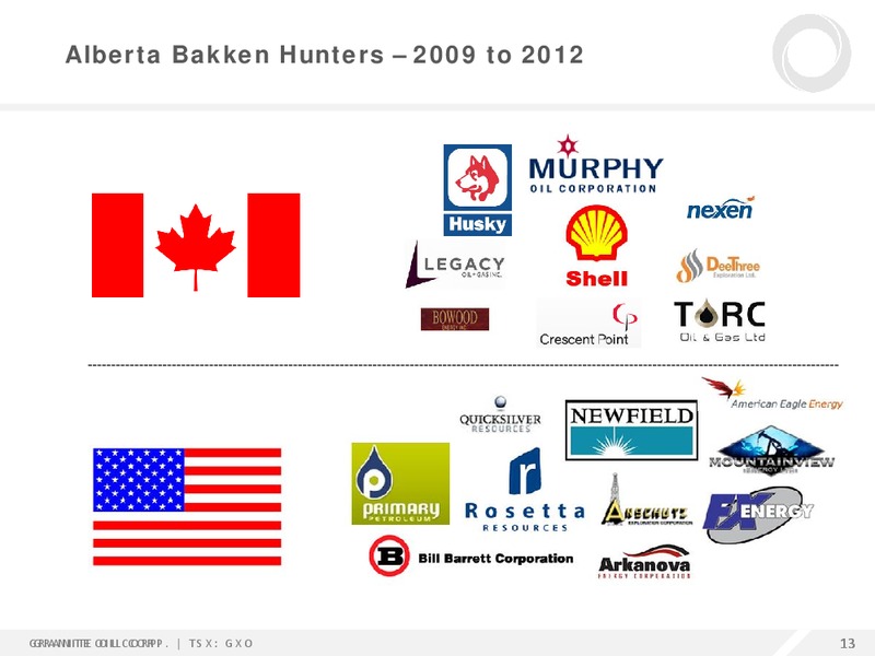 Enercom The Oil and Gas Conference – Granite Oil Corp – slide 12