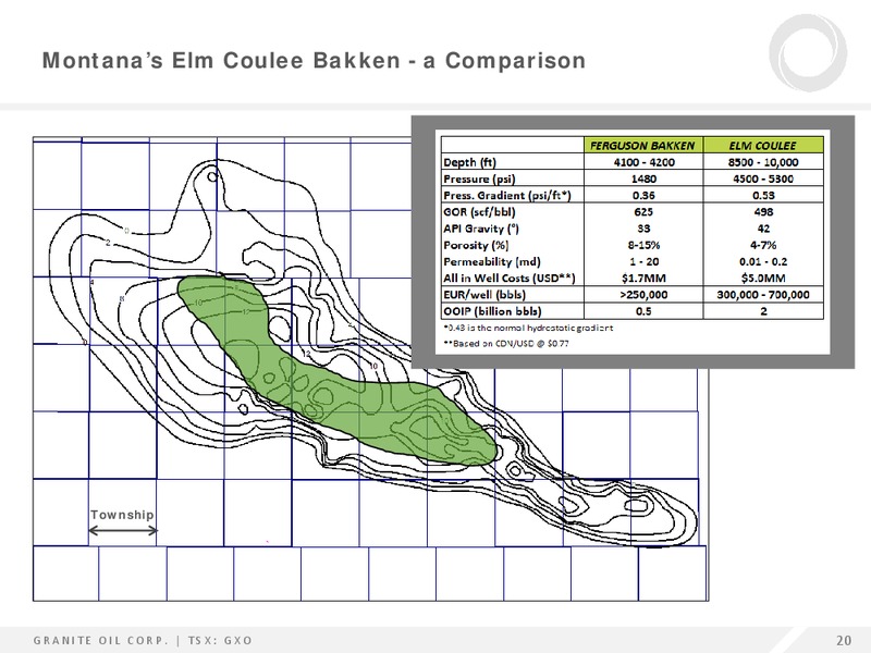 Enercom The Oil and Gas Conference – Granite Oil Corp – slide 19
