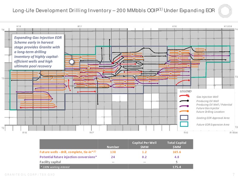 September 2016 Investor Presentation – Granite Oil Corp – slide 6