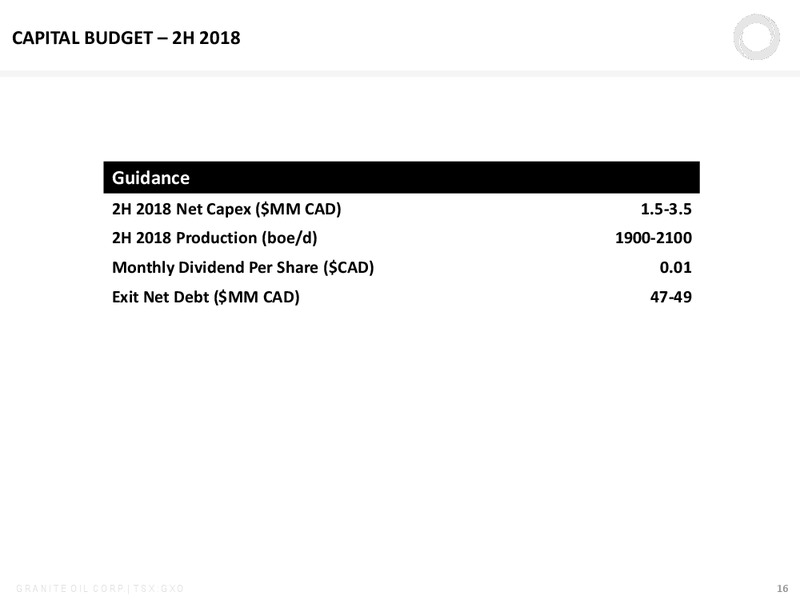 October 2018 Corporate Presentation – Granite Oil Corp – slide 15