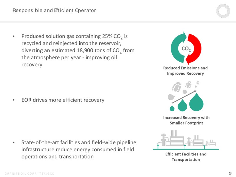 November 2017 Corporate Presentation – Granite Oil Corp – slide 32