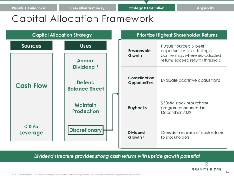 May 2023 Investor Presentation – Granite Ridge Resources Inc. – slide 16
