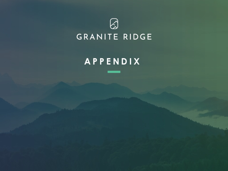 May 2023 Investor Presentation – Granite Ridge Resources Inc. – slide 20