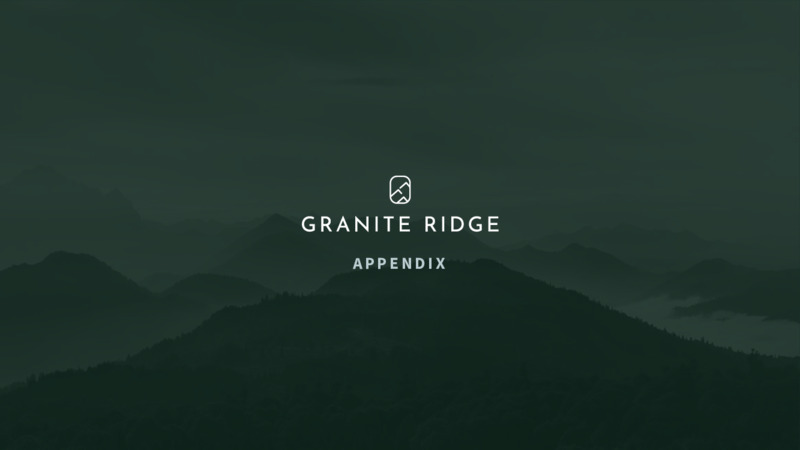 AUGUST 2025 INVESTOR PRESENTATION – Granite Ridge Resources Inc. – slide 20