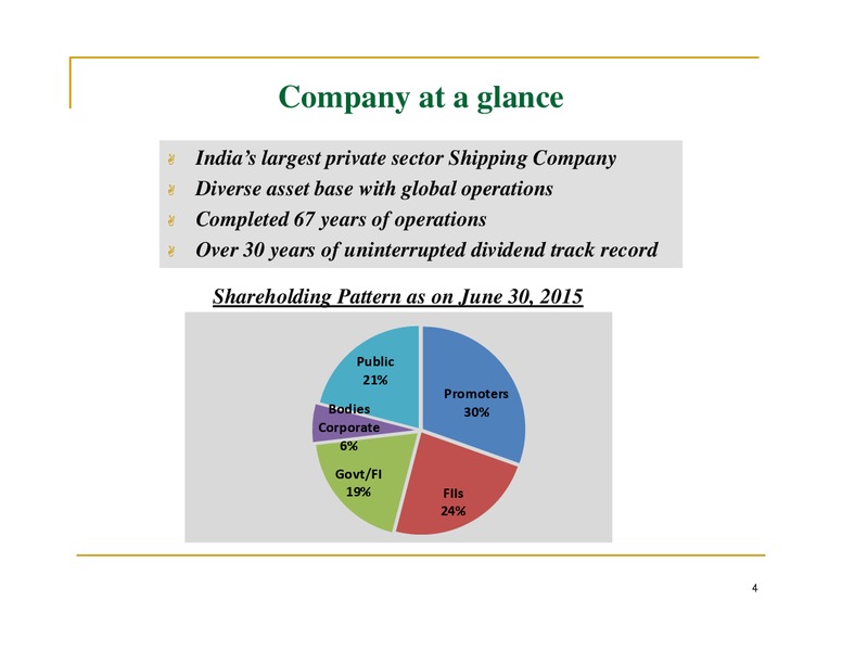 August 2015 Investor Presentation – Great Eastern Shipping Company Limited – slide 3