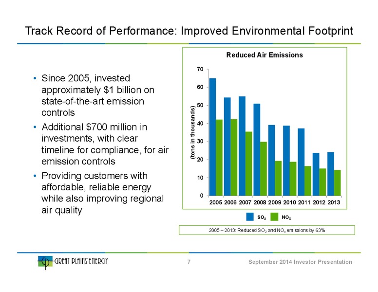 Investor Presentation – Great Plains Energy Inc – slide 6