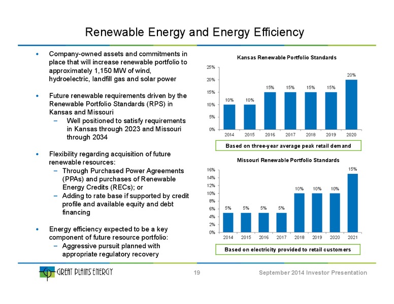 Investor Presentation – Great Plains Energy Inc – slide 18