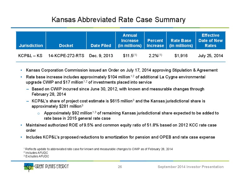 Investor Presentation – Great Plains Energy Inc – slide 25