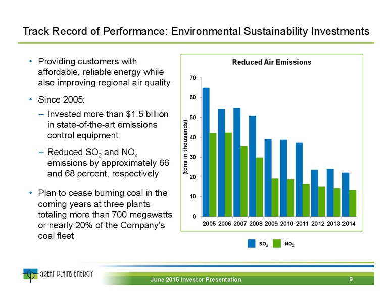JUNE 2015 INVESTOR PRESENTATION – Great Plains Energy Inc – slide 8