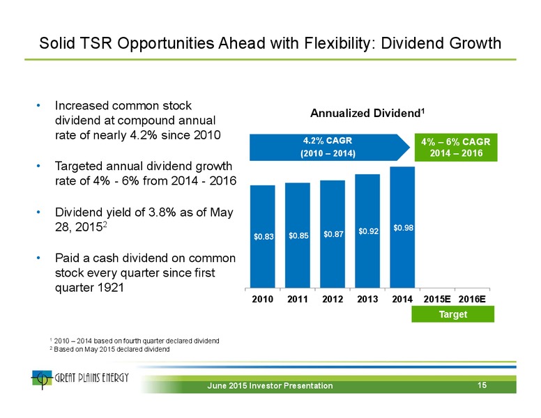 JUNE 2015 INVESTOR PRESENTATION – Great Plains Energy Inc – slide 14