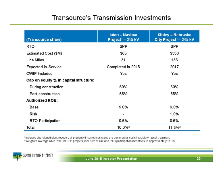 JUNE 2015 INVESTOR PRESENTATION – Great Plains Energy Inc – slide 24
