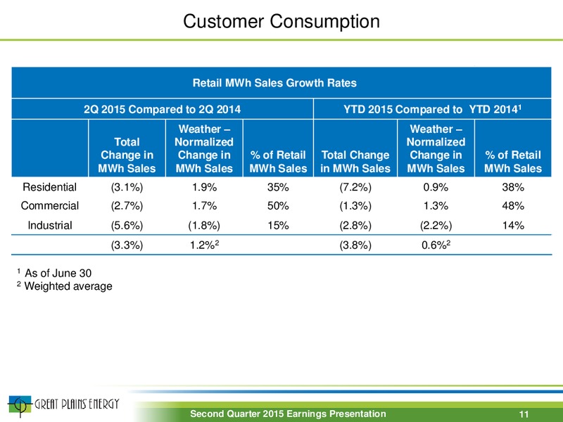 Q2 2015 Earnings Call – Great Plains Energy Inc – slide 10
