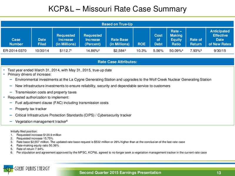Q2 2015 Earnings Call – Great Plains Energy Inc – slide 12