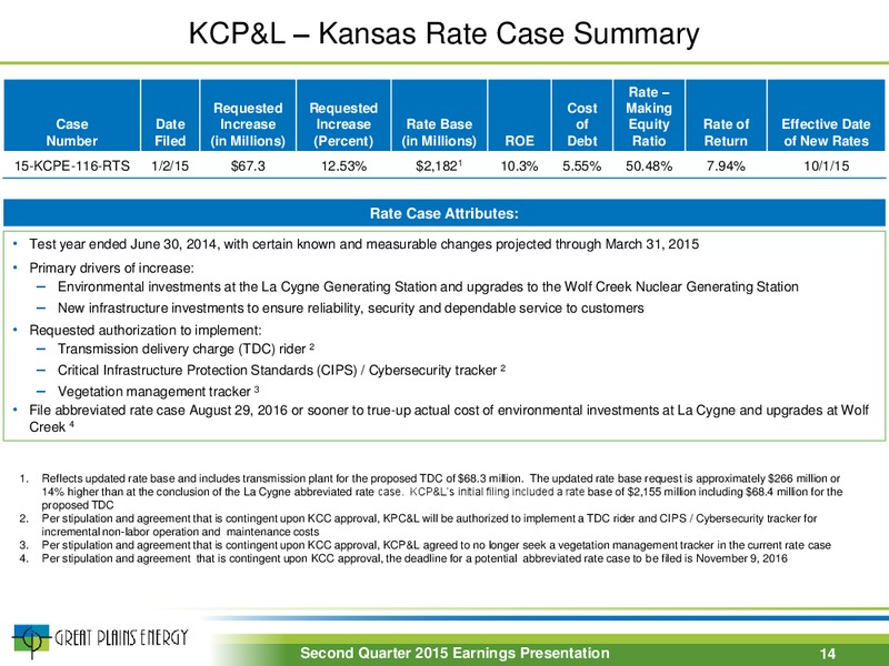 Q2 2015 Earnings Call – Great Plains Energy Inc – slide 13