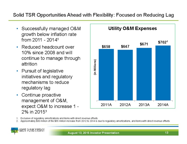 August 2015 Investor Presentation – Great Plains Energy Inc – slide 12
