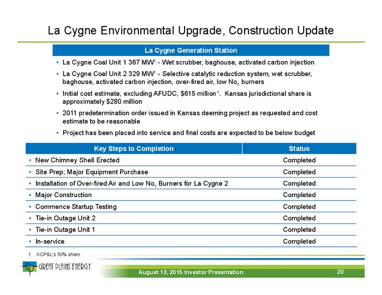 August 2015 Investor Presentation – Great Plains Energy Inc – slide 19