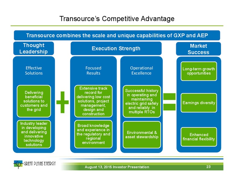 August 2015 Investor Presentation – Great Plains Energy Inc – slide 22