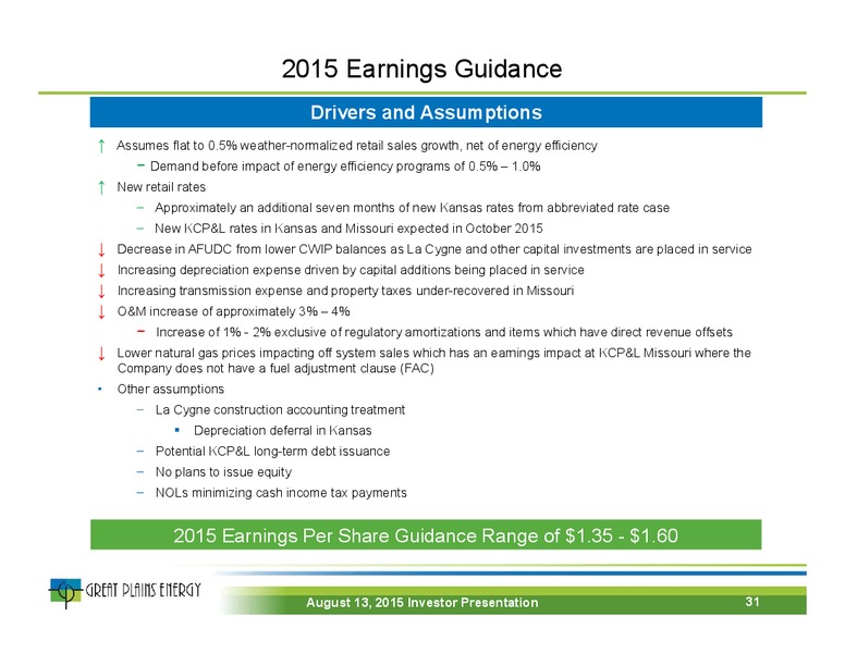 August 2015 Investor Presentation – Great Plains Energy Inc – slide 30