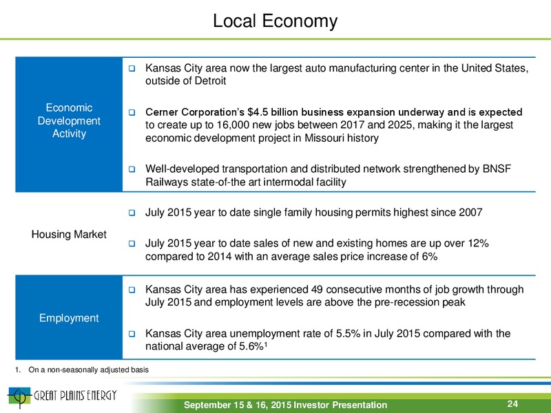 September 2015 Investor Presentation – Great Plains Energy Inc – slide 23