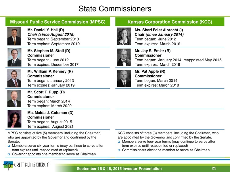 September 2015 Investor Presentation – Great Plains Energy Inc – slide 24