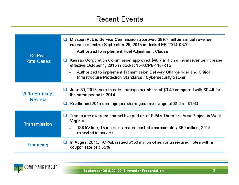 September 2015 Investor Presentation – Great Plains Energy Inc – slide 2