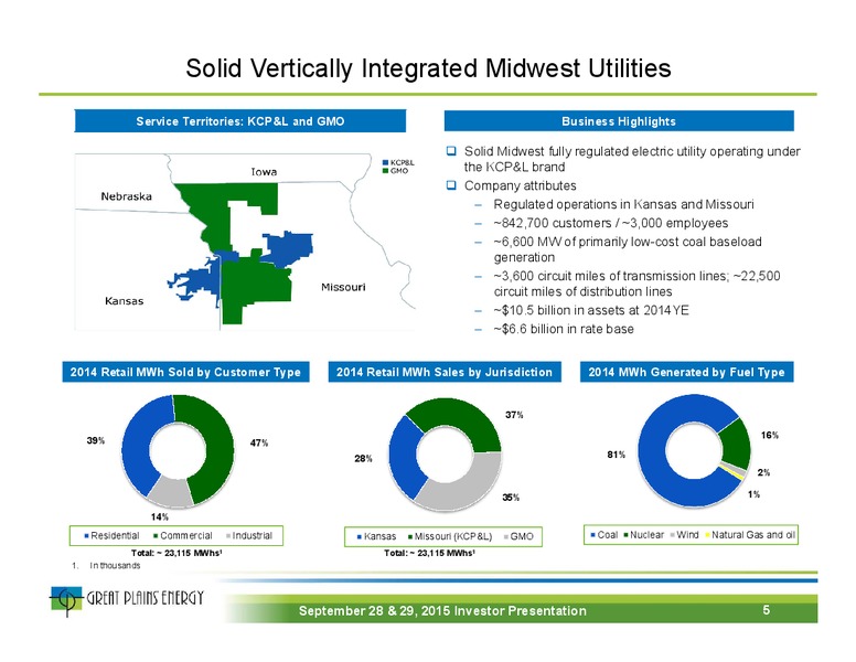 September 2015 Investor Presentation – Great Plains Energy Inc – slide 4