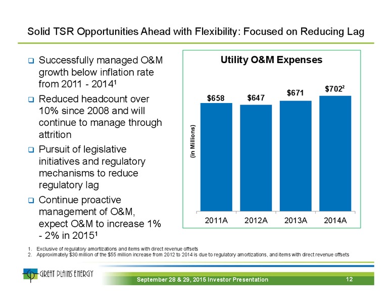 September 2015 Investor Presentation – Great Plains Energy Inc – slide 11
