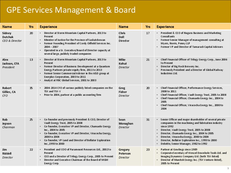 JULY 2015 INVESTOR UPDATE – Great Prairie Energy Services Inc. – slide 8