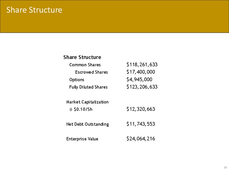 JULY 2015 INVESTOR UPDATE – Great Prairie Energy Services Inc. – slide 9