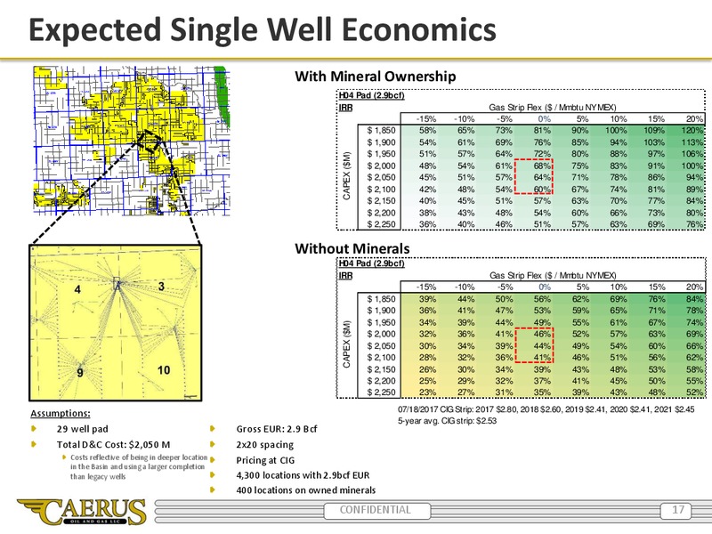 Enercom Presentation – Caerus Oil and Gas Llc – slide 16