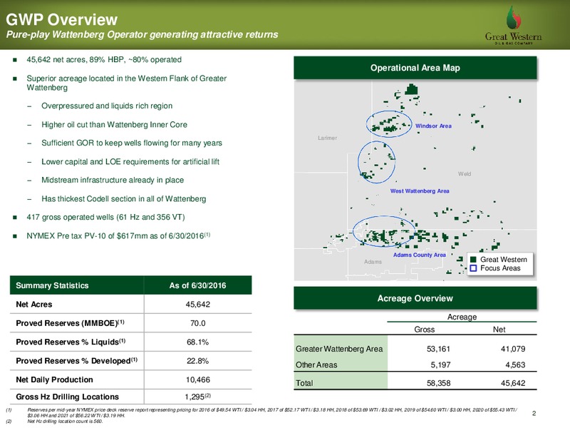 Enercom The Oil Gas Conference 2016 – Great Western Oil & Gas Co., Llc – slide 2