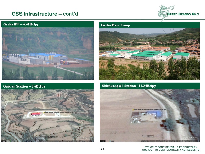 ANNUAL RESULTS – Green Dragon Gas Ltd. – slide 14