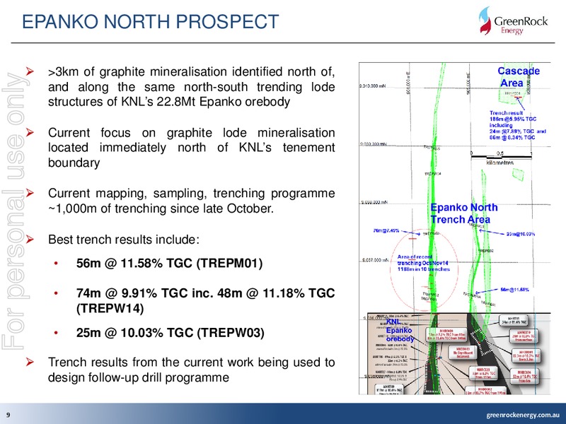 Investor Presentation – Green Rock Energy Limited – slide 9