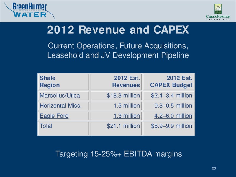 May 2012 Investor Presentation – Greenhunter Energy, Inc. – slide 22