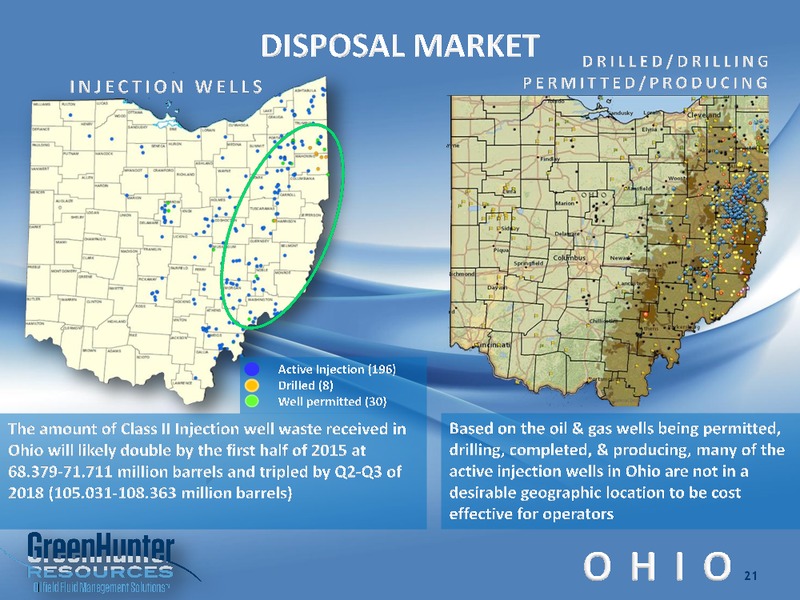 APRIL 2014 INVESTOR PRESENTATION – Greenhunter Resources, Inc. – slide 20