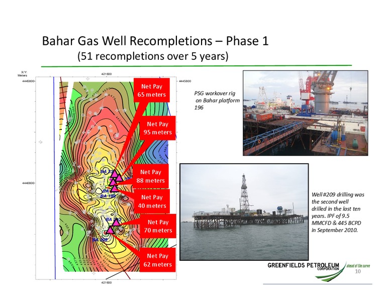 Annual General Presentation – Greensfields Petroleum – slide 9