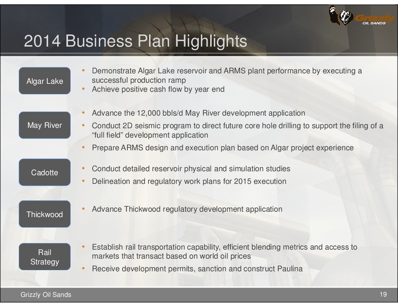 CANADIAN OIL SANDS SUMMIT – Grizzly Oil Sands – slide 18