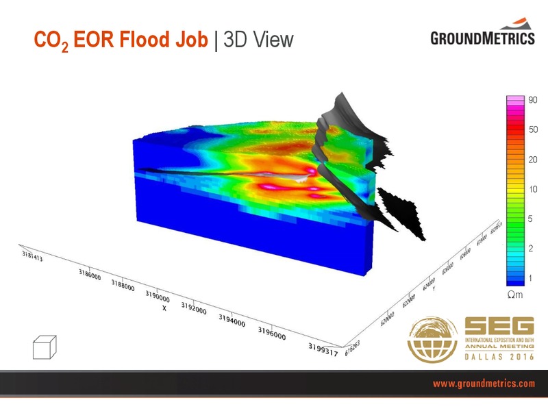 EnerCom The Oil and Gas Conference – GroundMetrics – slide 14
