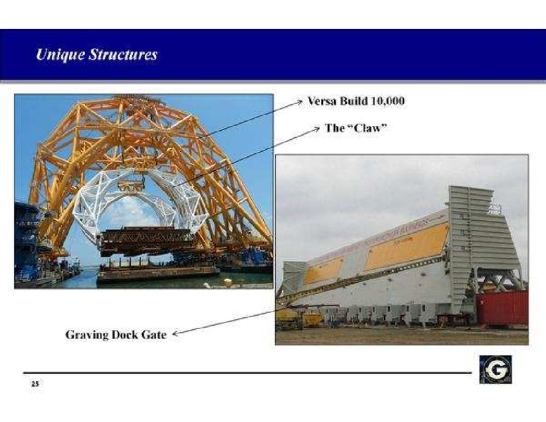 CAPITAL ONE SOUTHCOAST 2012 ENERGY CONFERENCE – Gulf Island Fabrication Inc – slide 25