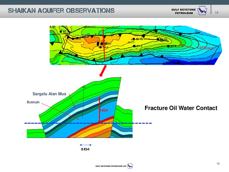 JULY 2015 ANNUAL GENERAL MEETING – Gulf Keystone Petroleum Ltd. – slide 16