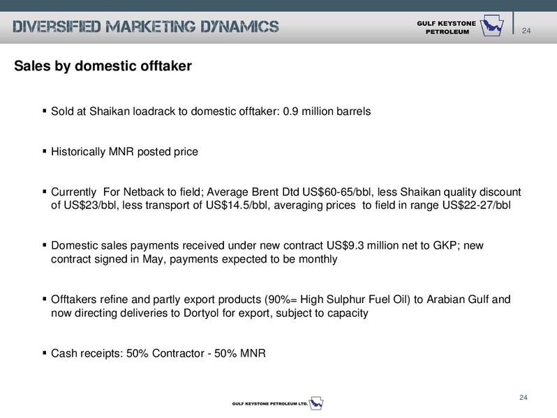 JULY 2015 ANNUAL GENERAL MEETING – Gulf Keystone Petroleum Ltd. – slide 24