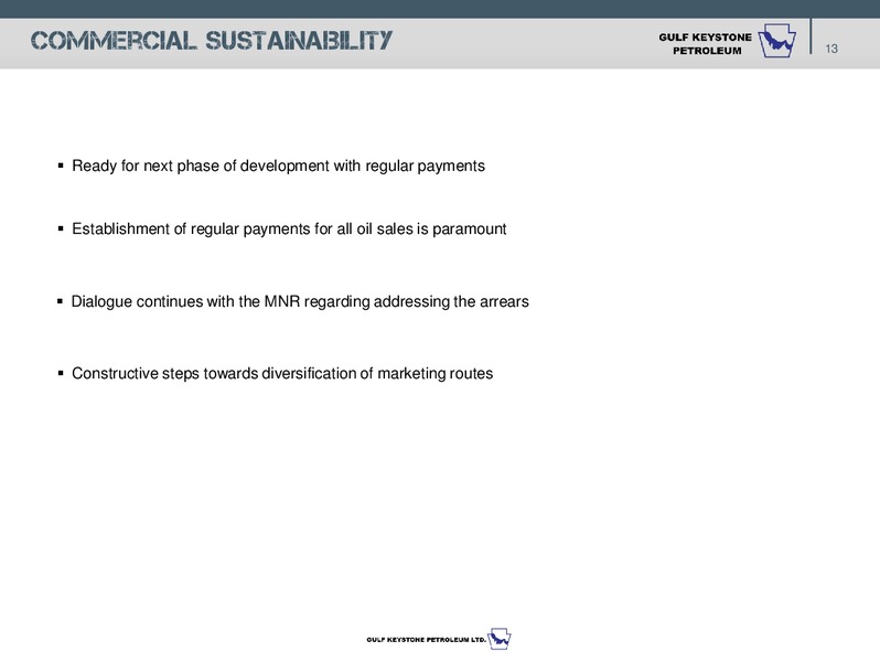 2015 Half Year Report – Gulf Keystone Petroleum Ltd. – slide 14
