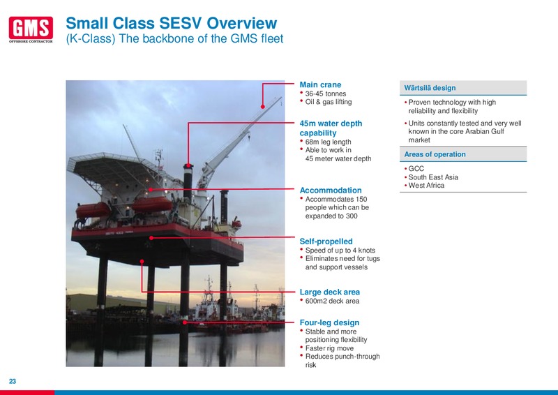 H1 2014 EARNINGS CALL – Gulf Marine Services Plc – slide 22