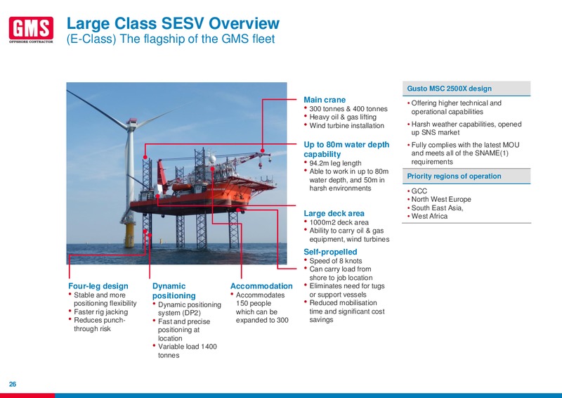 H1 2014 EARNINGS CALL – Gulf Marine Services Plc – slide 25
