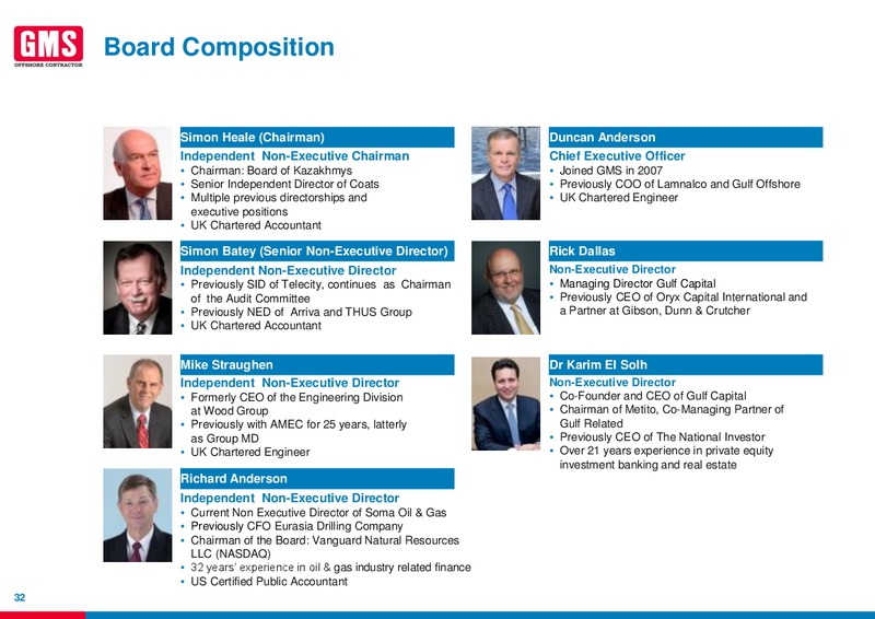 H1 2014 EARNINGS CALL – Gulf Marine Services Plc – slide 31