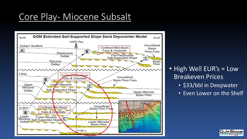 August 2018 Enercom Conference – Gulf Slope Energy Inc – slide 9