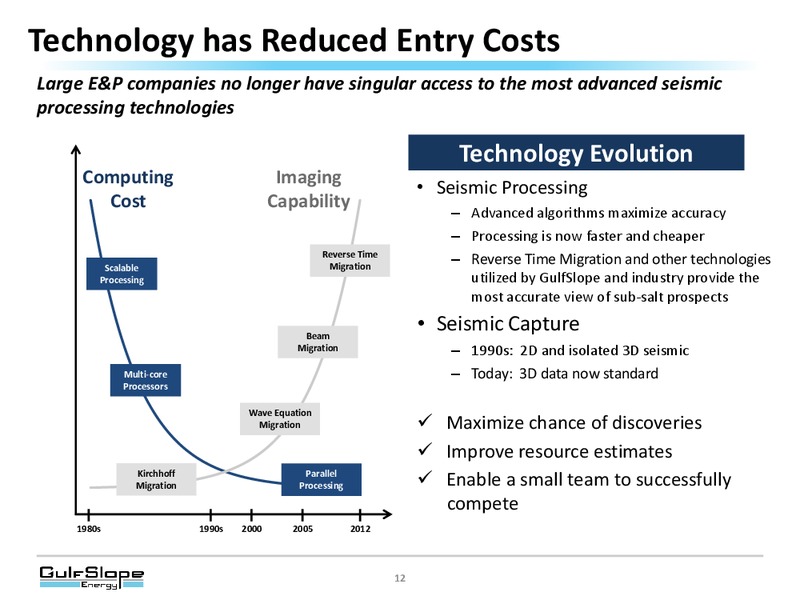 IPAA OGIS SAN FRANCISCO CONFERENCE – Gulf Slope Energy Inc – slide 11